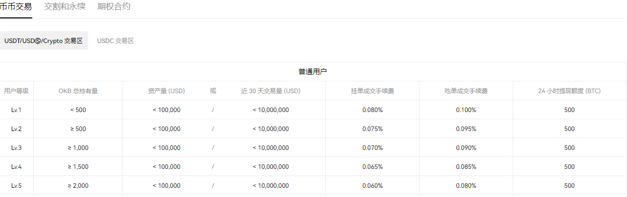 0KX平台app(欧易ios下载)
